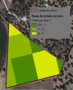 Mapa de potencial perda de solo pela erosão